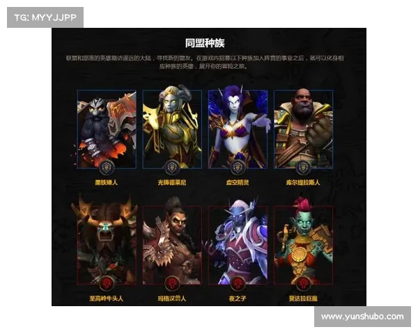 魔兽世界同盟种族：地图开启新篇章